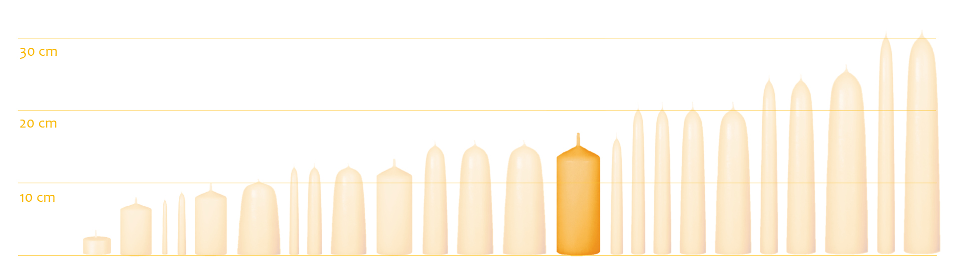 Bienenwachskerzen-150mm-lang-natur-Grafik-ksg Bienenwachskerzen-150mm-lang-natur-Grafik-ksg