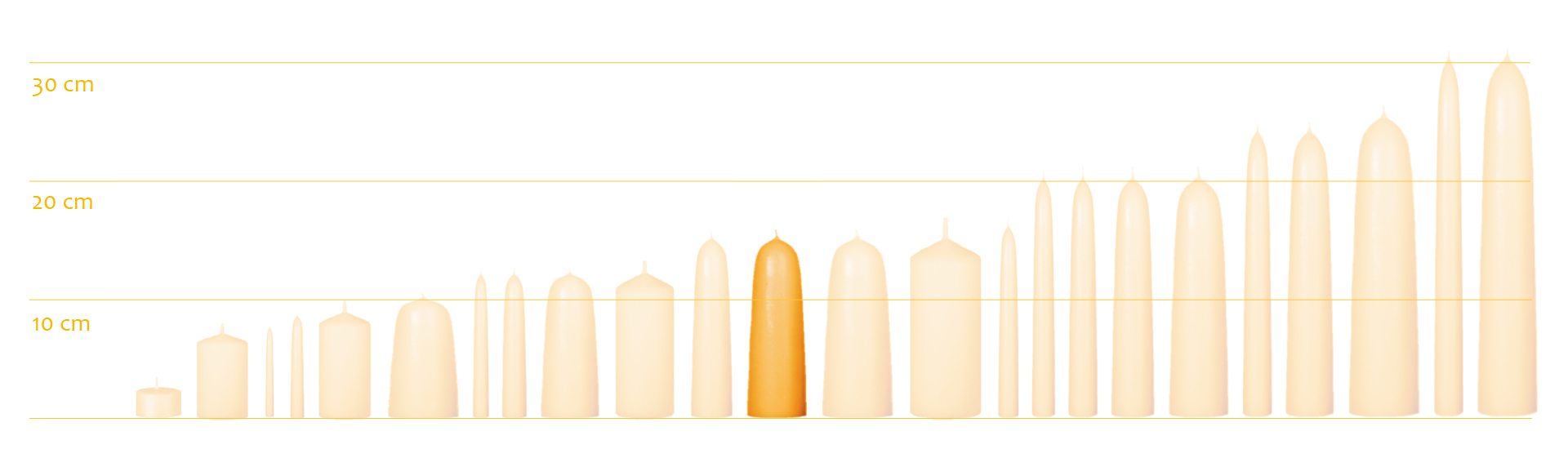 Bienenwachskerzen-Stumpenkerze-konisch-150-natur-Grafik-ksg Bienenwachskerzen-Stumpenkerze-konisch-150-natur-Grafik-ksg