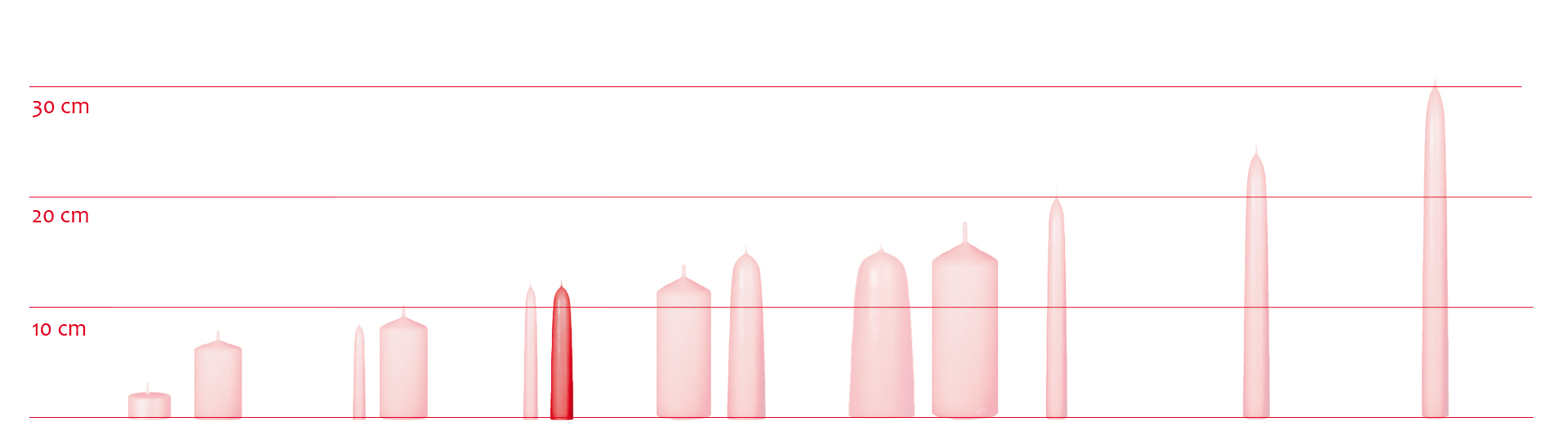 konische Kerzen-120mm lang-rot-Grafik