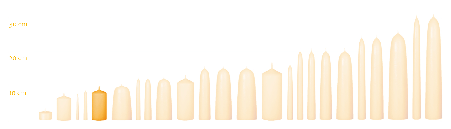 Bienenwachskerzen-Adventskerzen-85mm-natur-Grafik-ksg Bienenwachskerzen-Adventskerzen-85mm-natur-Grafik-ksg